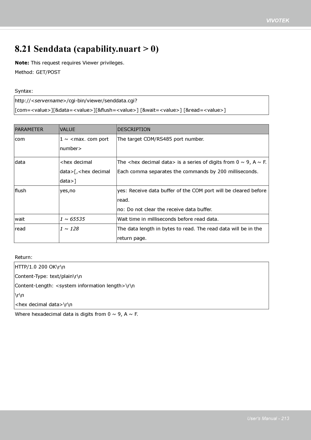 Vivotek FE8174 user manual Senddata capability.nuart 