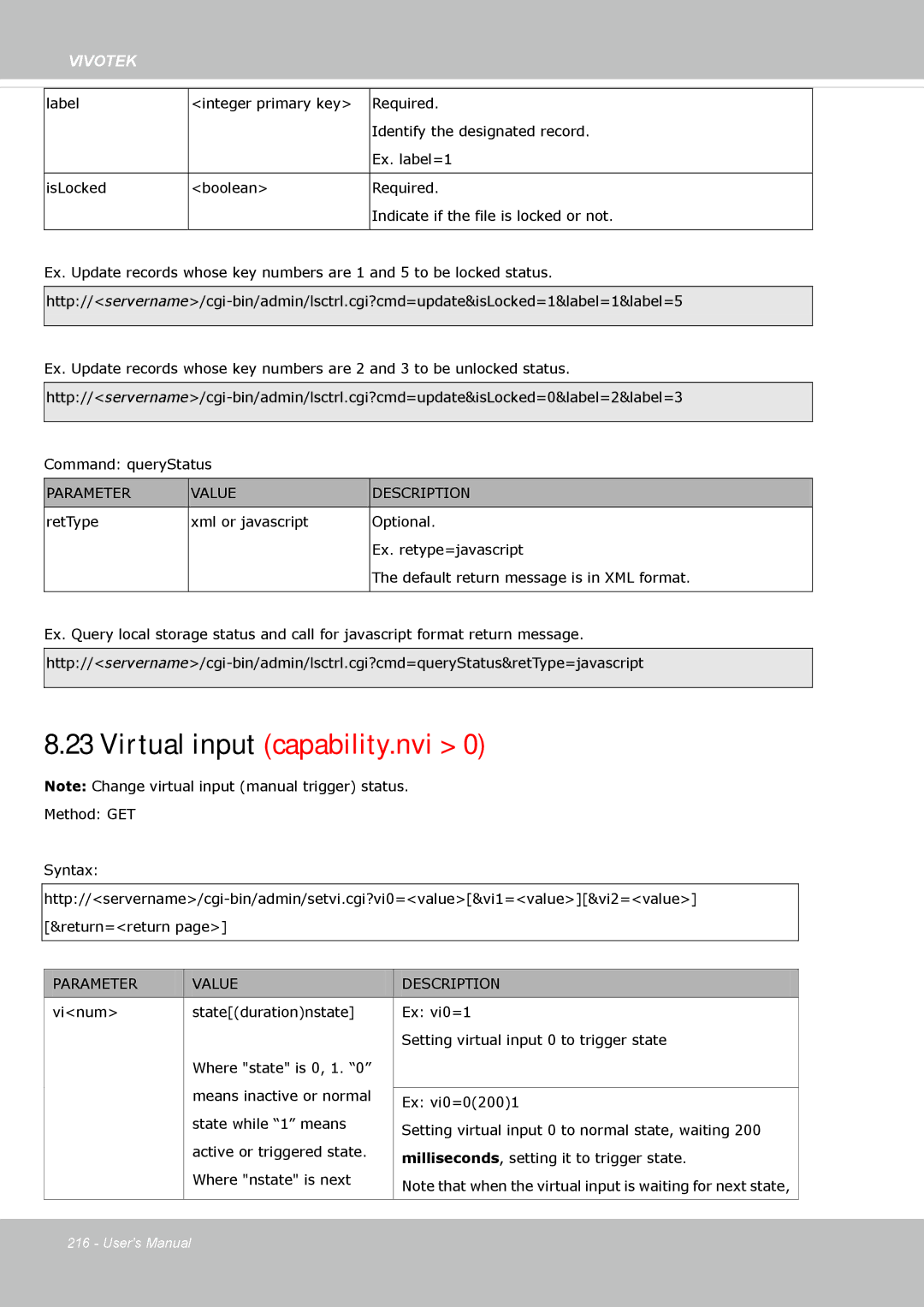 Vivotek FE8174 user manual Virtual input capability.nvi 