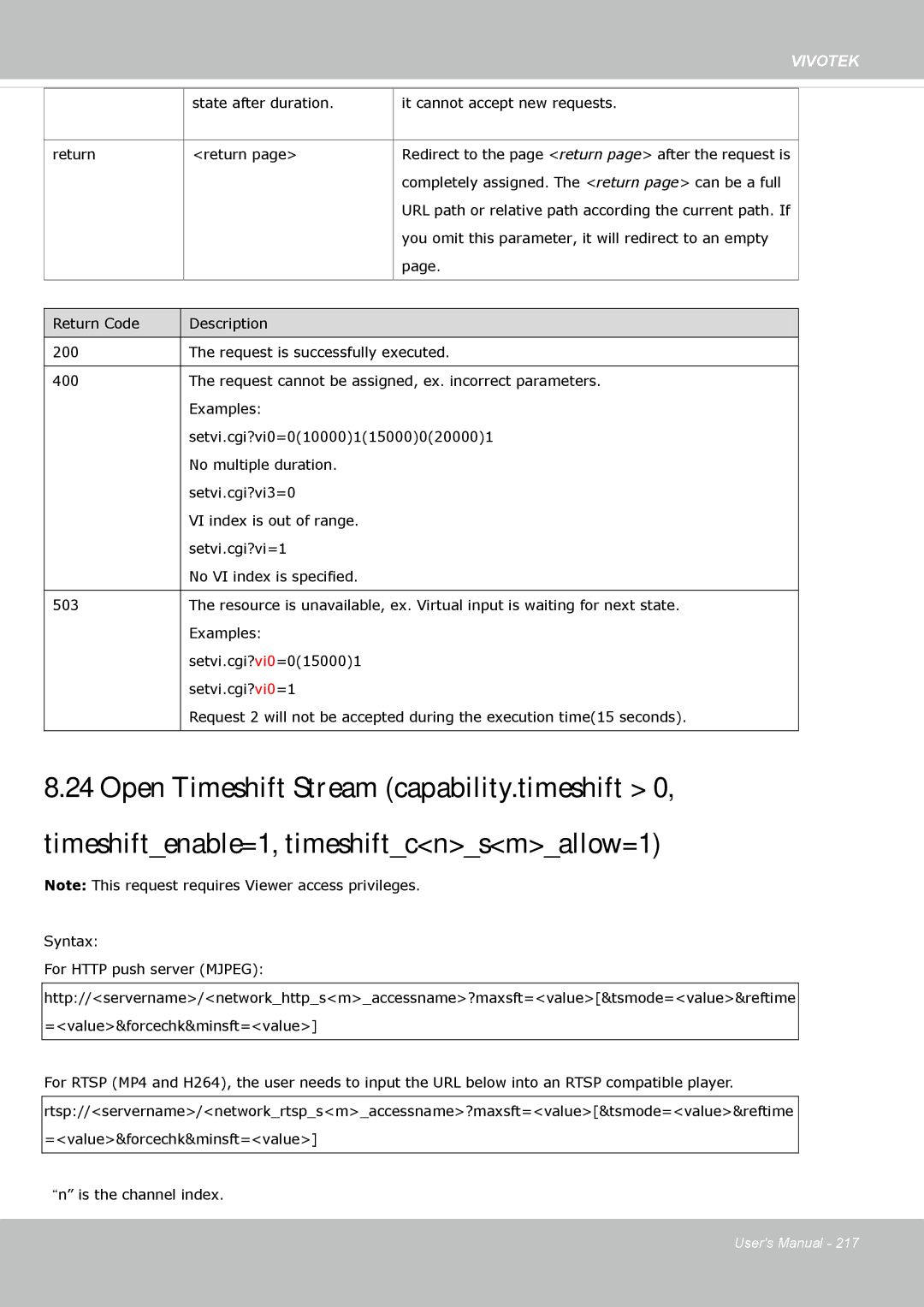 Vivotek FE8174 user manual State after duration It cannot accept new requests Return 