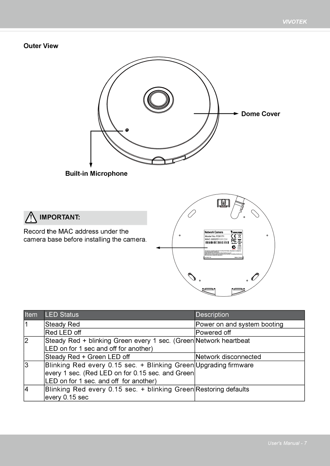 Vivotek FE8174 user manual Outer View Dome Cover Built-in Microphone 