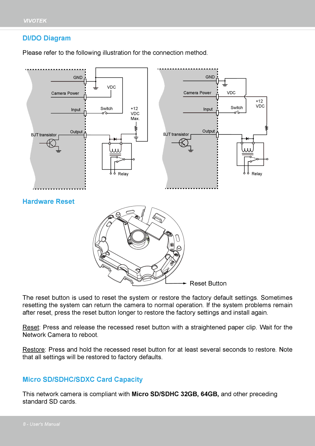 Vivotek FE8174 user manual DI/DO Diagram 