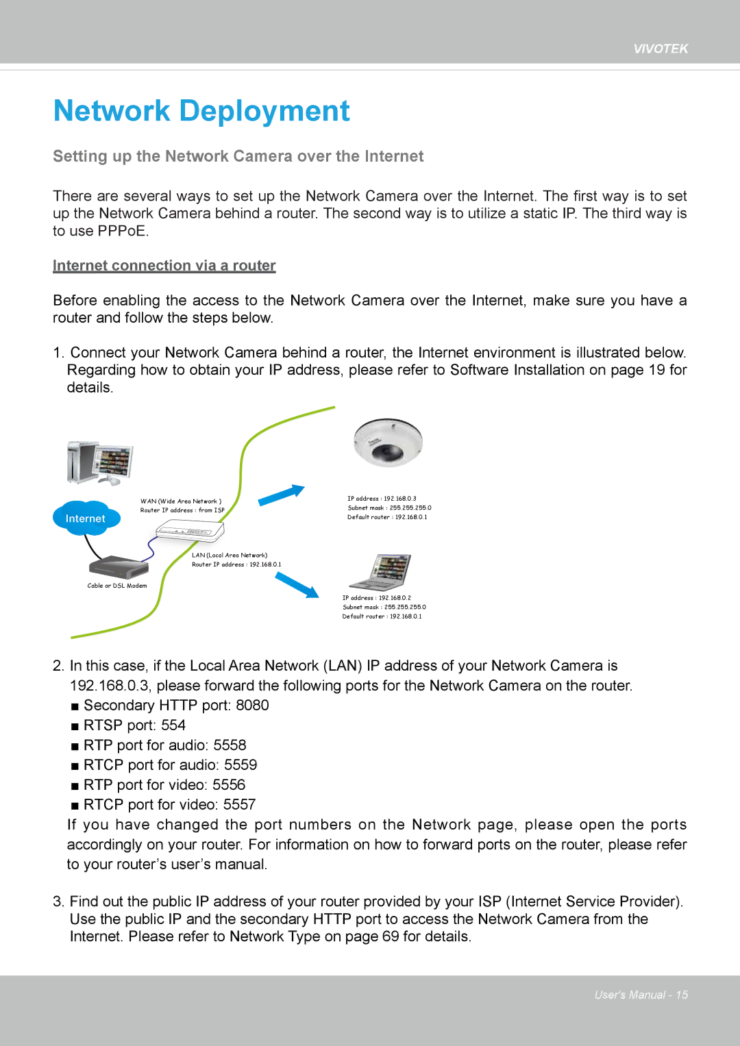 Vivotek FE8174V user manual Network Deployment 