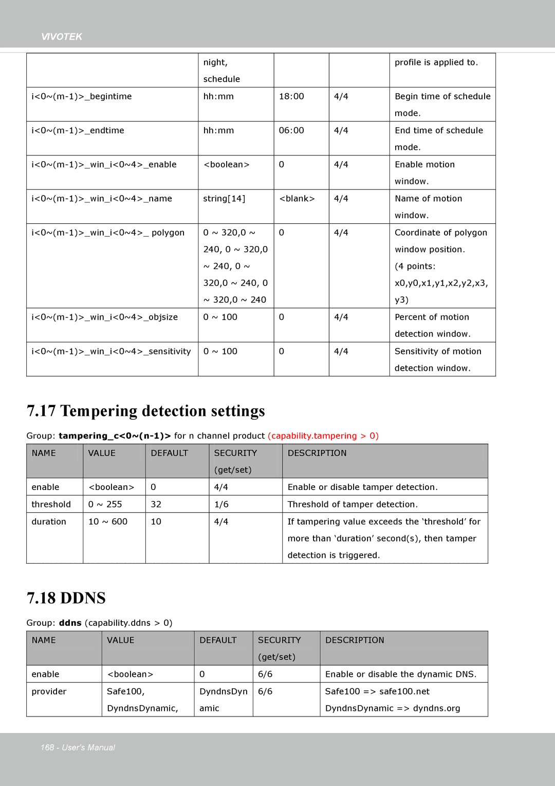 Vivotek FE8174V user manual Tempering detection settings, Ddns 