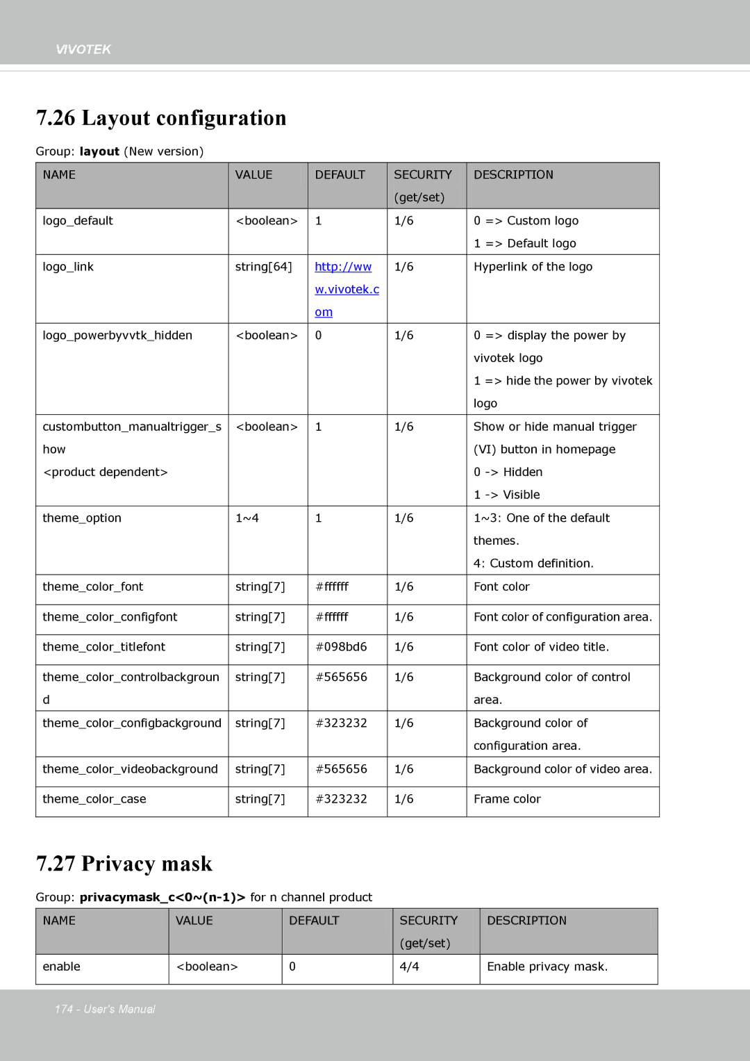 Vivotek FE8174V user manual Layout configuration, Privacy mask 