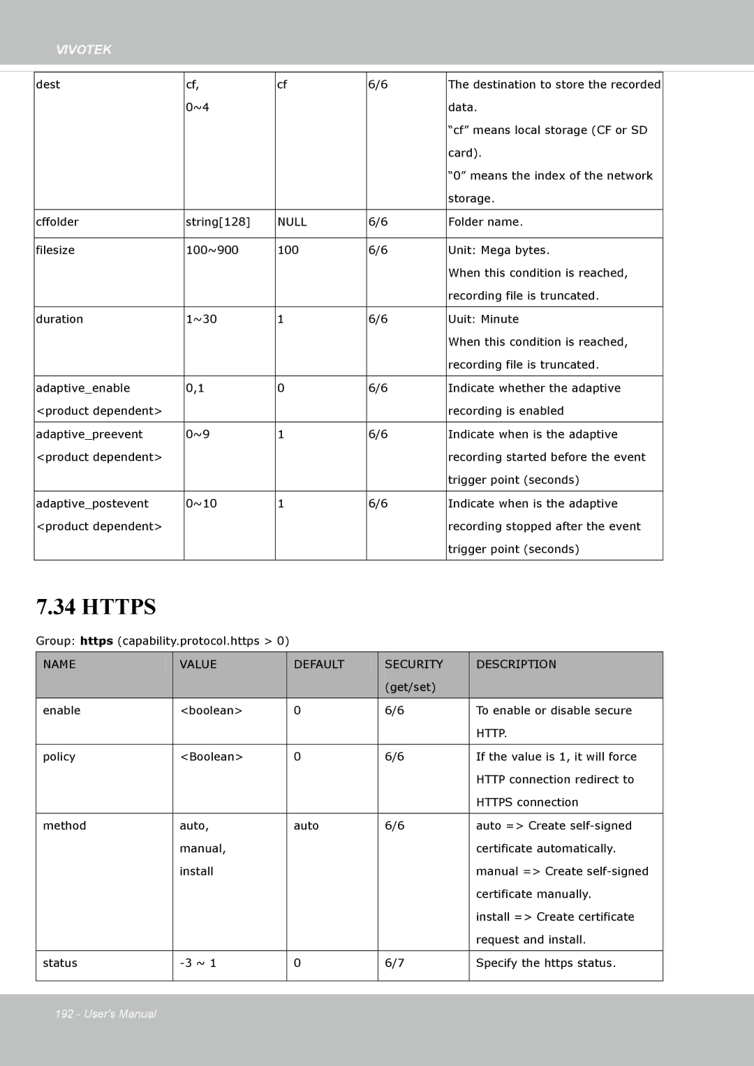 Vivotek FE8174V user manual Https 