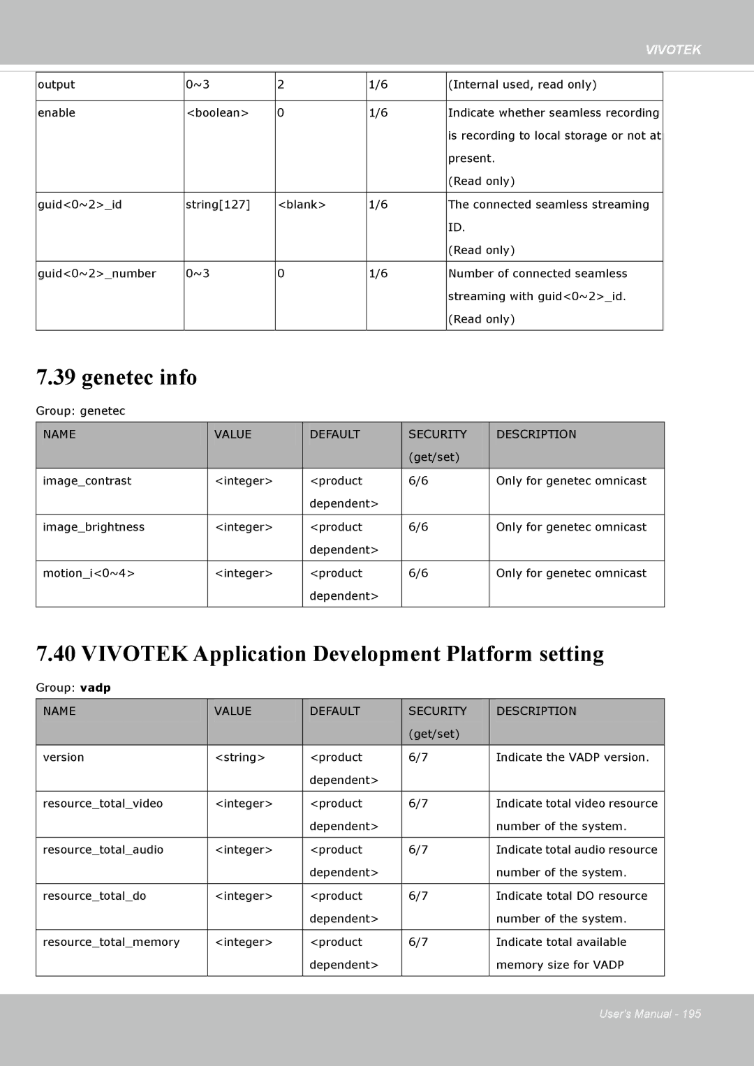 Vivotek FE8174V user manual Genetec info, Vivotek Application Development Platform setting 