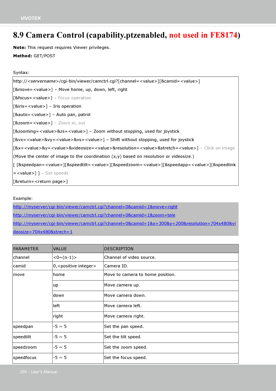 Vivotek FE8174V user manual Camera Control capability.ptzenabled, not used in FE8174, Return=return 