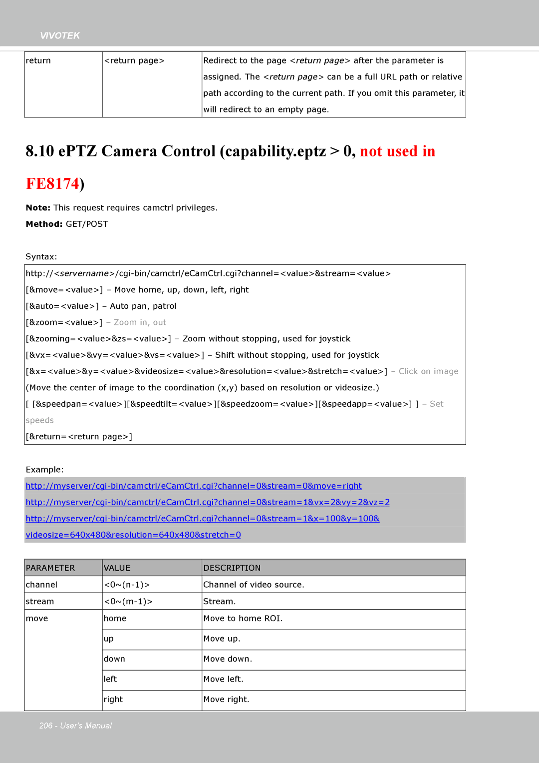 Vivotek FE8174V user manual EPTZ Camera Control capability.eptz 0, not used in FE8174 