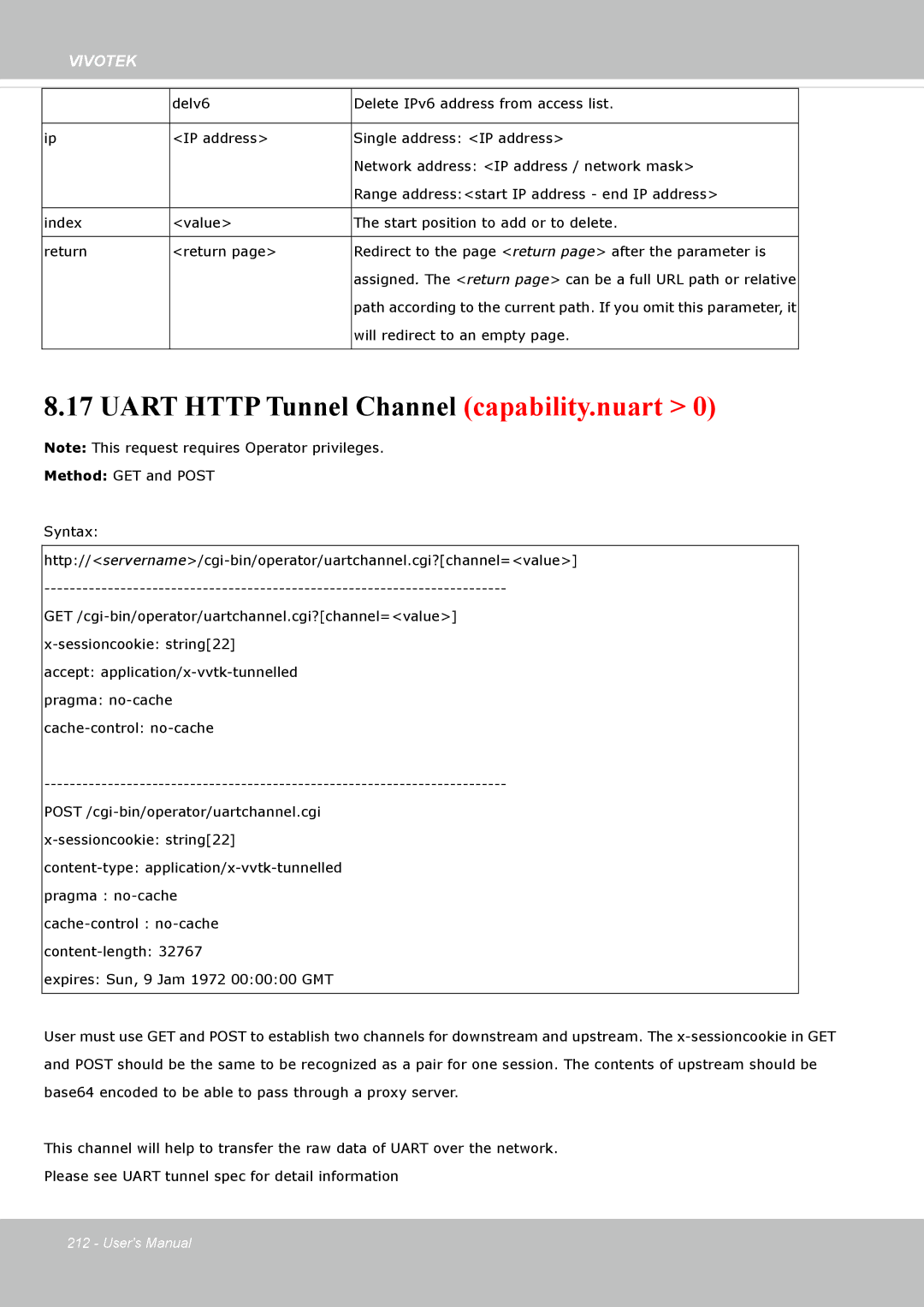 Vivotek FE8174V user manual Uart Http Tunnel Channel capability.nuart 