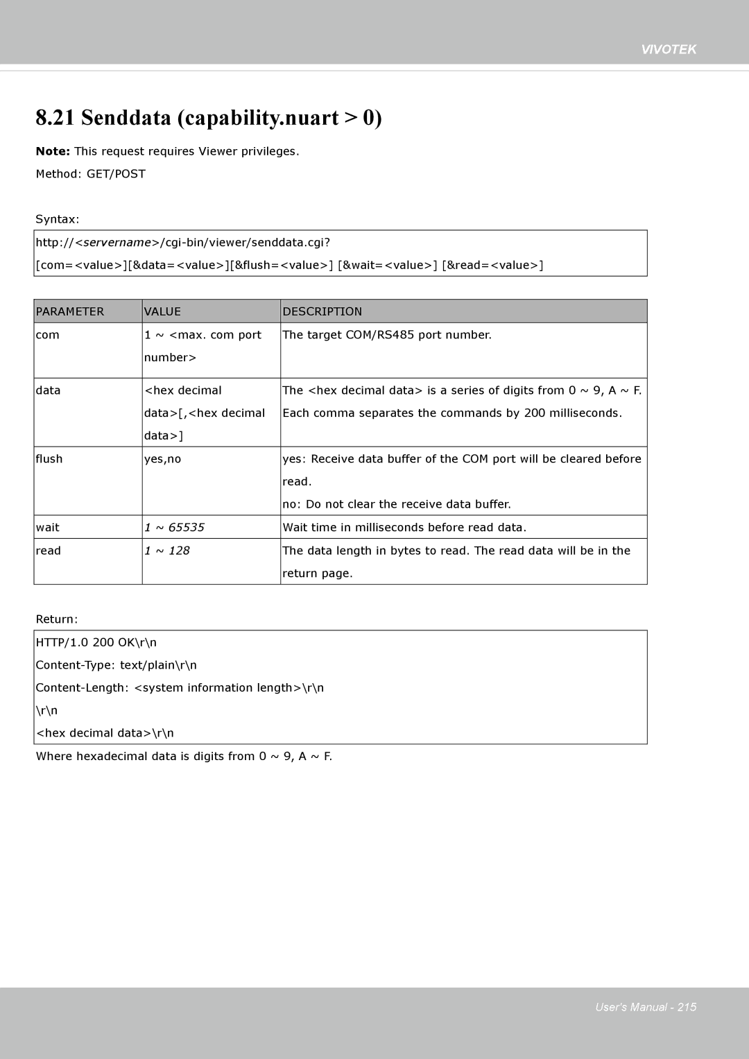 Vivotek FE8174V user manual Senddata capability.nuart 