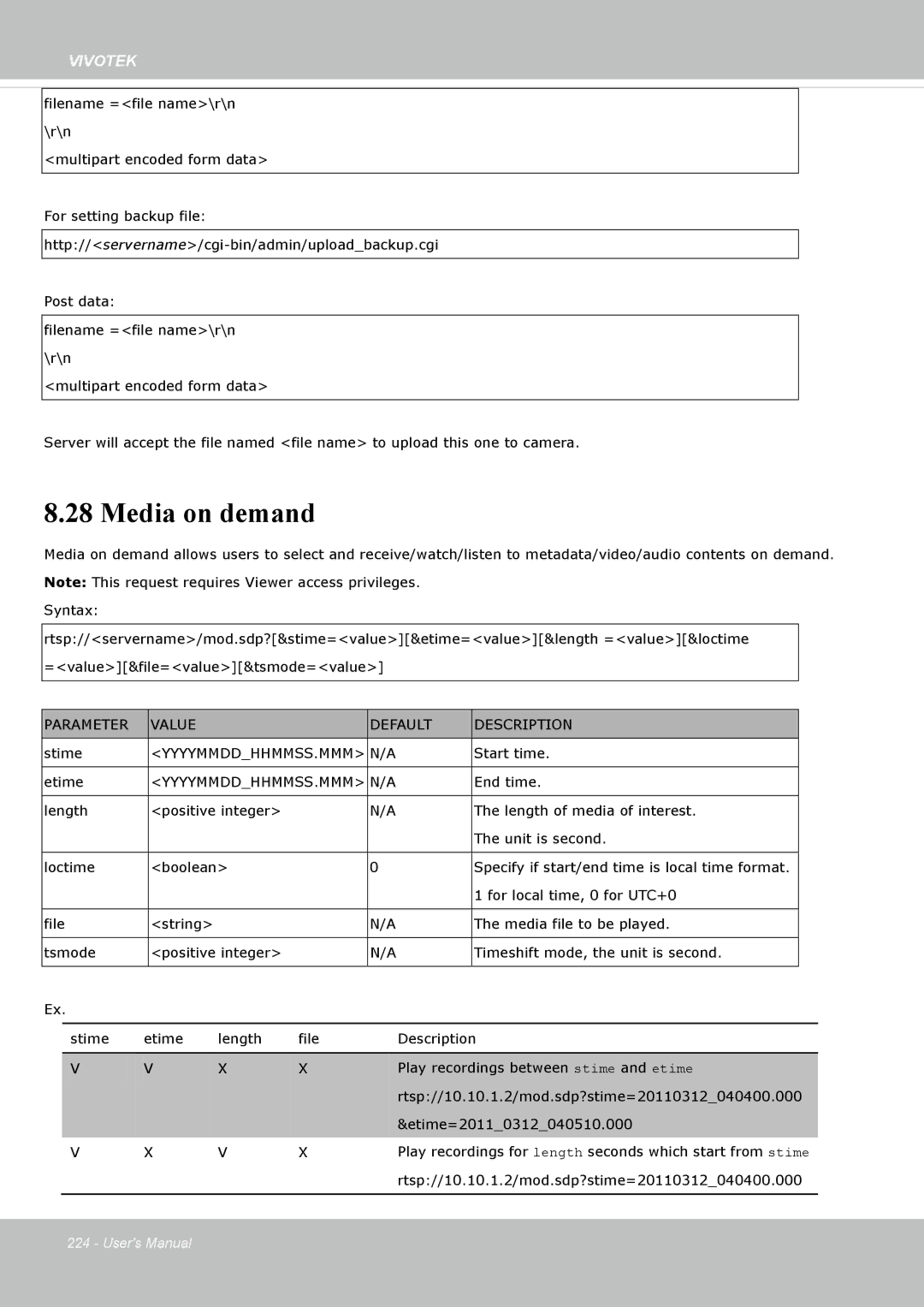 Vivotek FE8174V user manual Media on demand 