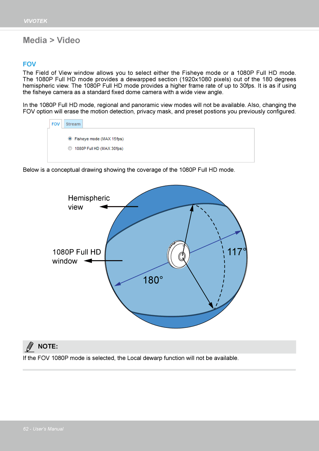 Vivotek FE8174V user manual Media Video, Fov 
