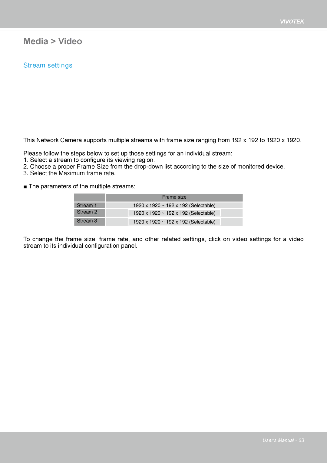 Vivotek FE8174V user manual Stream settings 