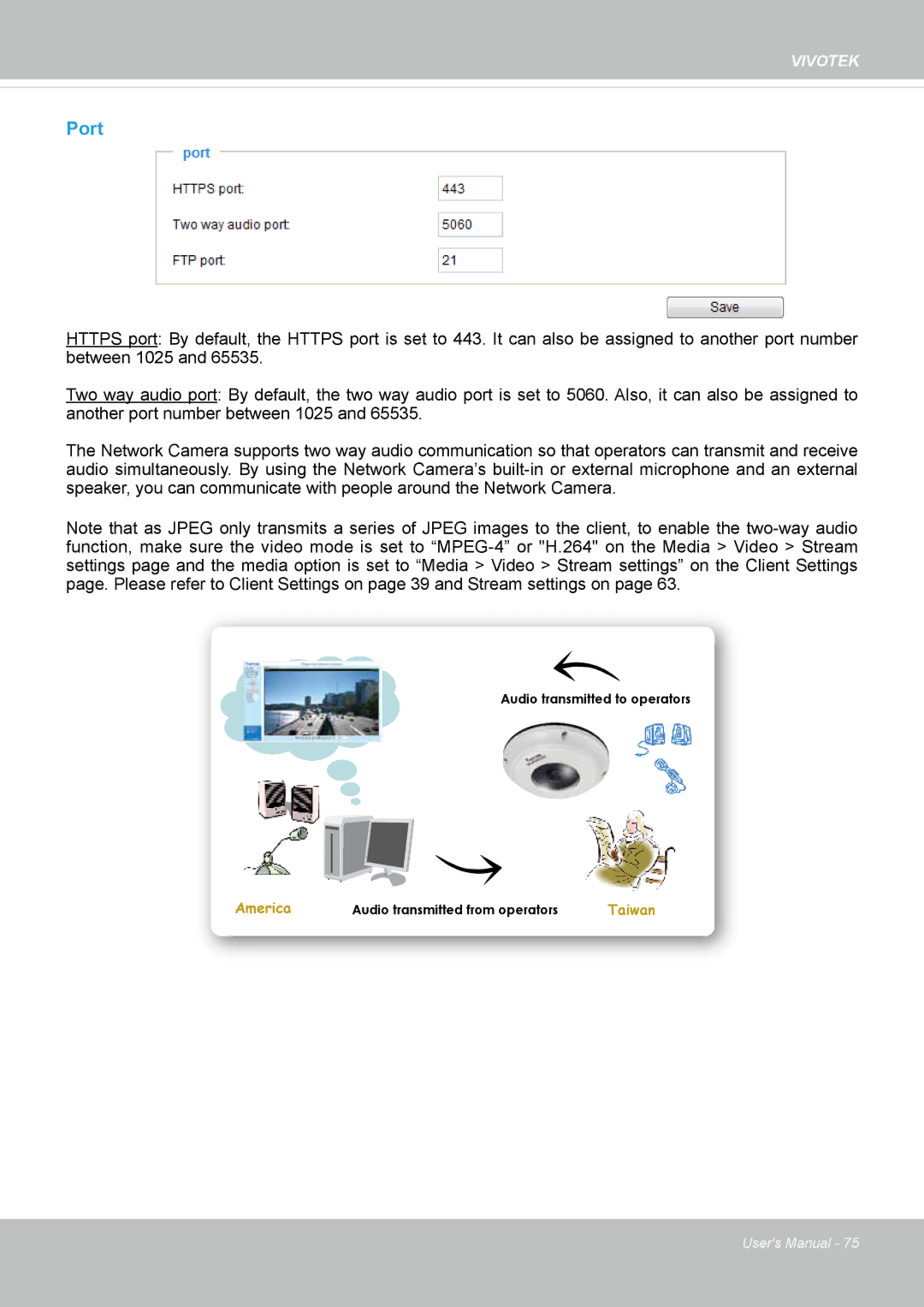 Vivotek FE8174V user manual Port, America 