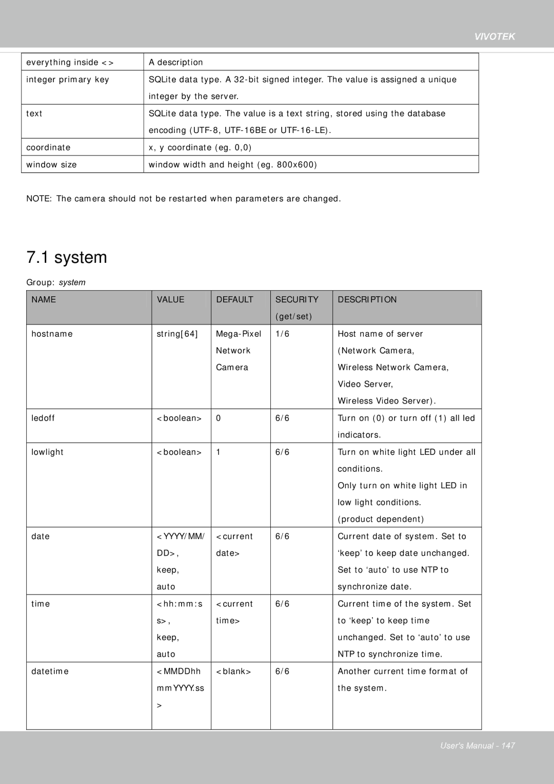 Vivotek FE8181V user manual System, Name Value Default Security Description 