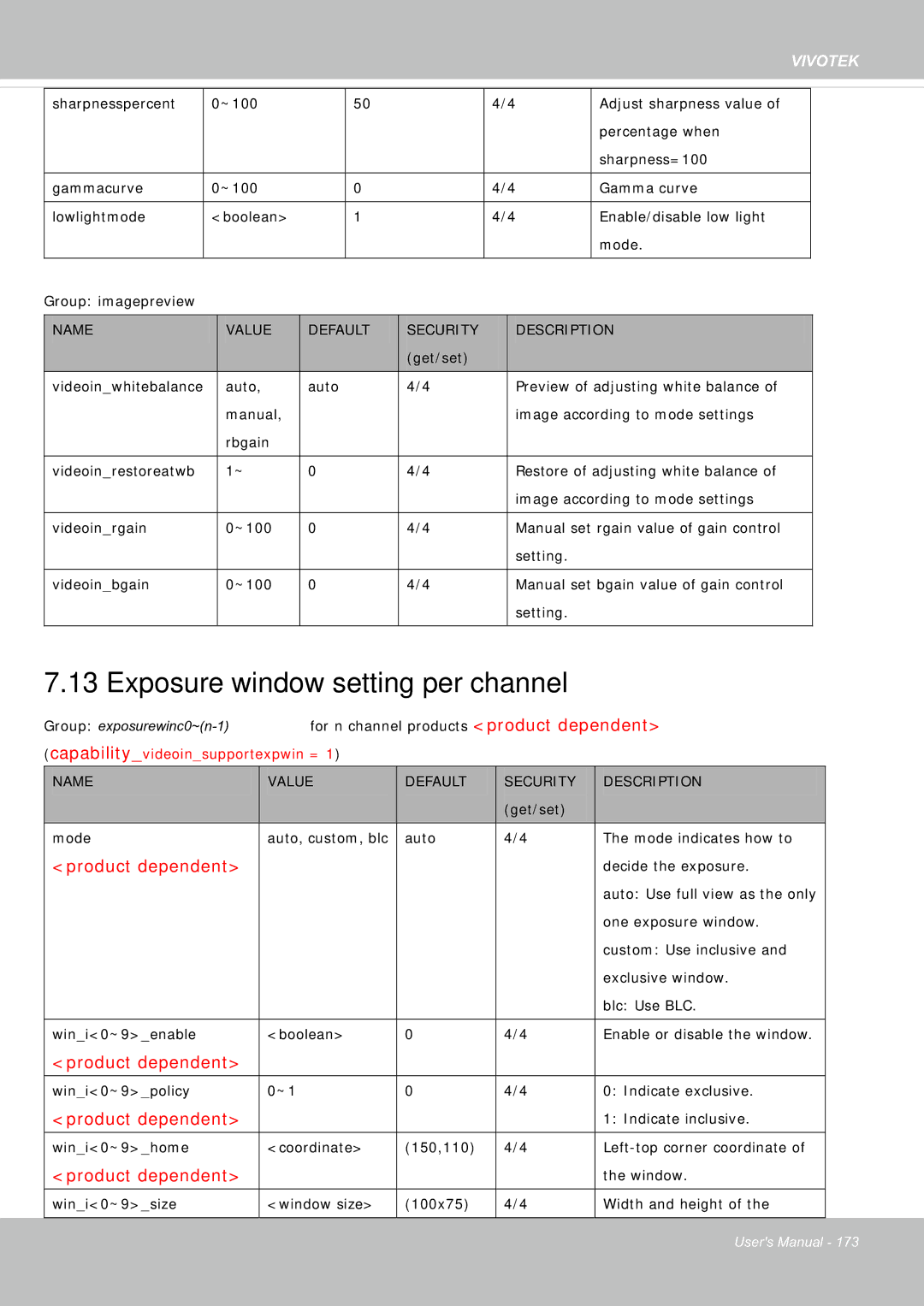 Vivotek FE8181V user manual Exposure window setting per channel, Product dependent 