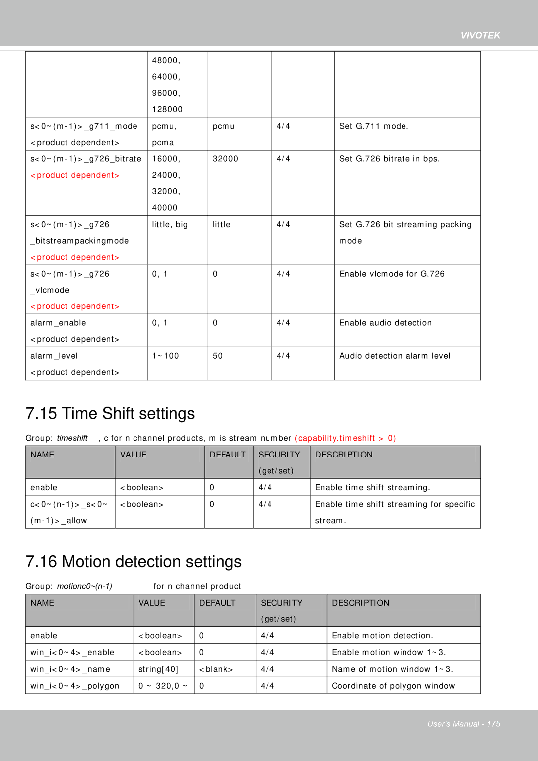 Vivotek FE8181V user manual Time Shift settings, Motion detection settings 