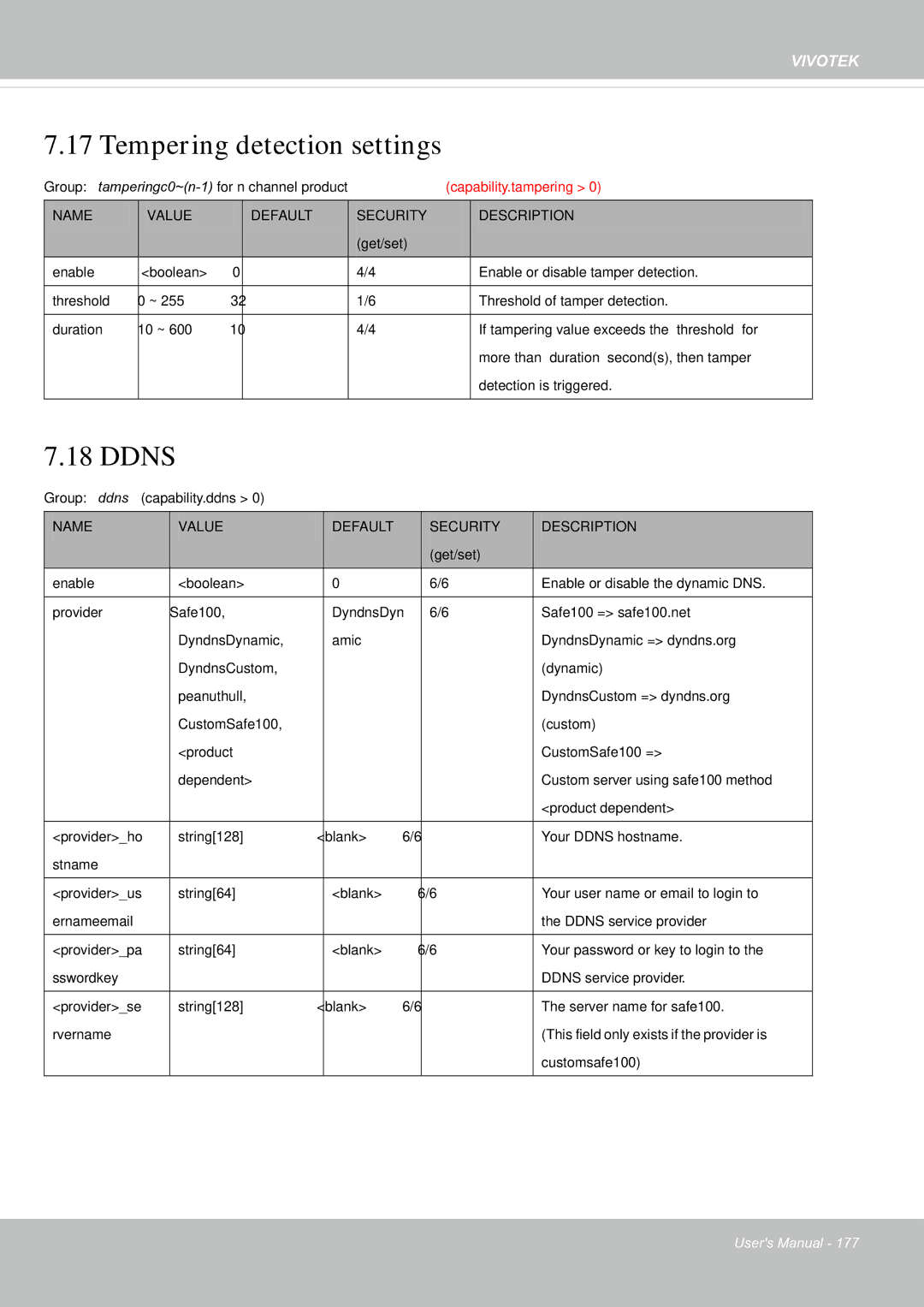 Vivotek FE8181V user manual Tempering detection settings, Ddns 