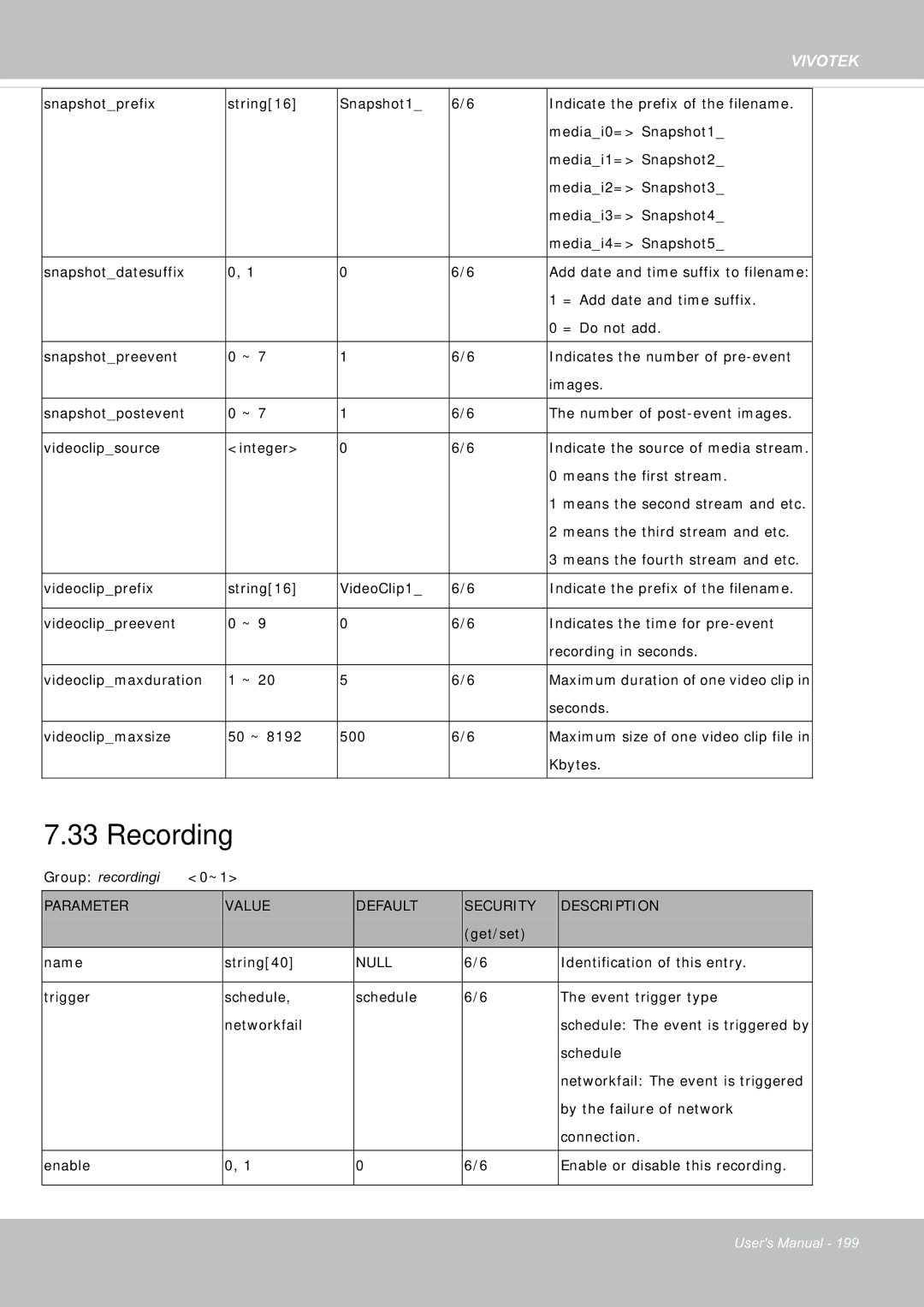 Vivotek FE8181V user manual Recording 