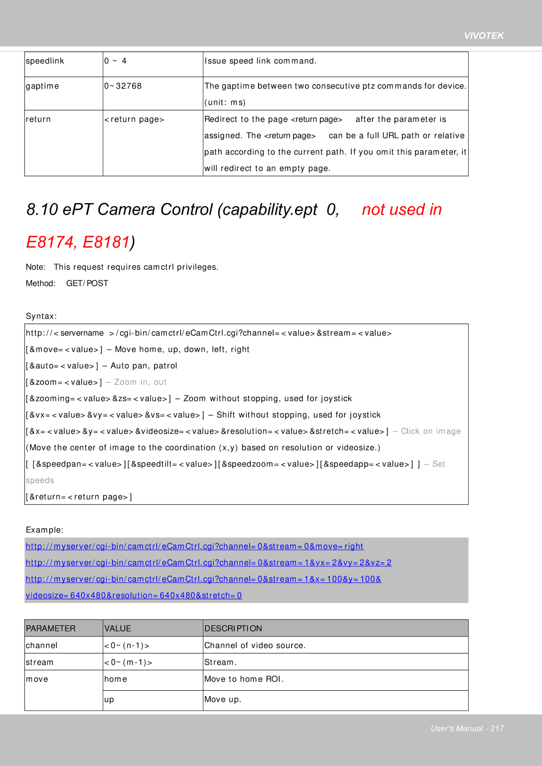 Vivotek FE8181V user manual Speedlink Issue speed link command Gaptime ~32768 