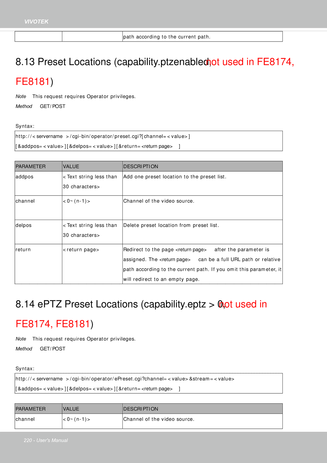 Vivotek FE8181V user manual Channel ~n-1 Channel of the video source 