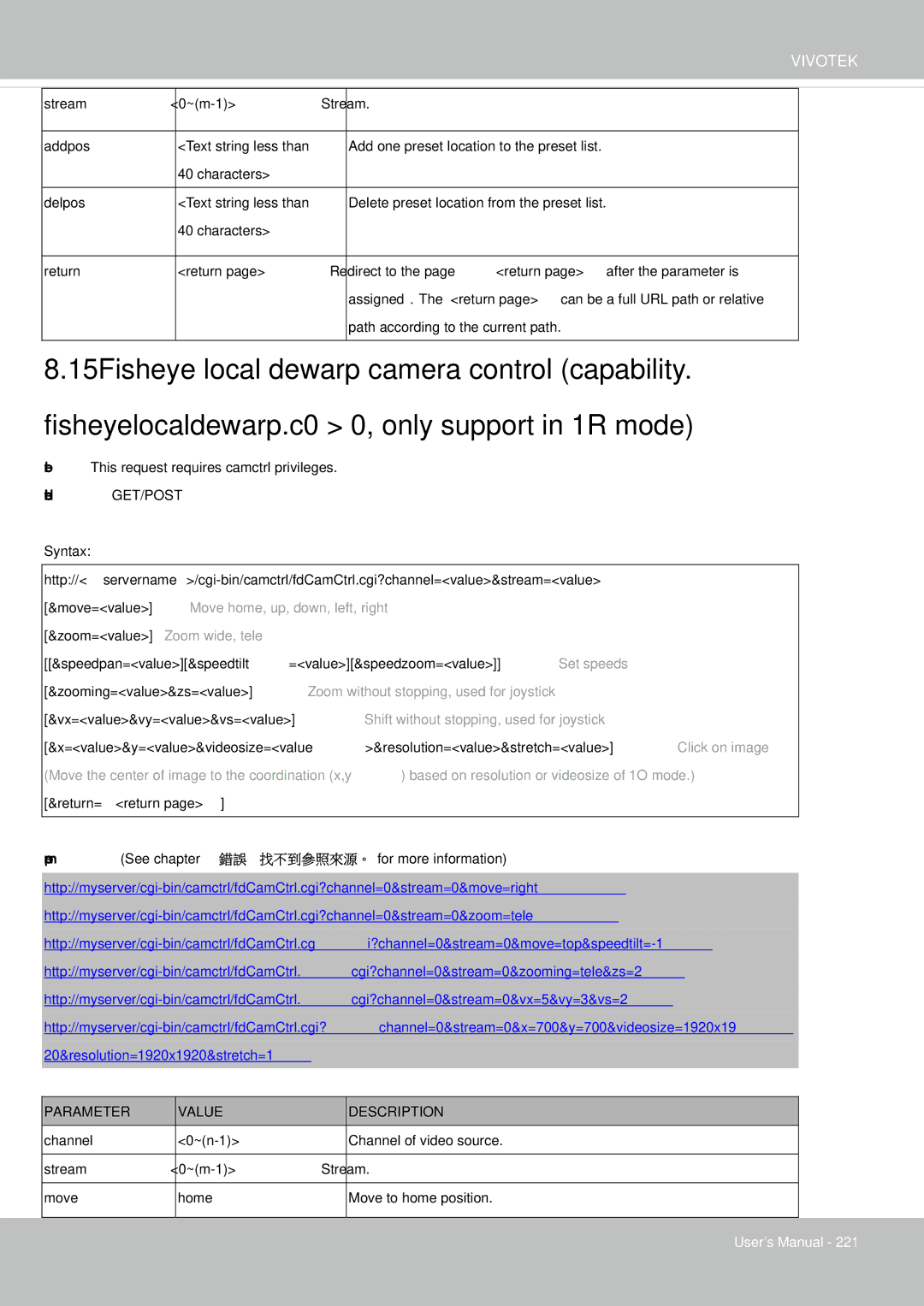 Vivotek FE8181V user manual Vivotek 