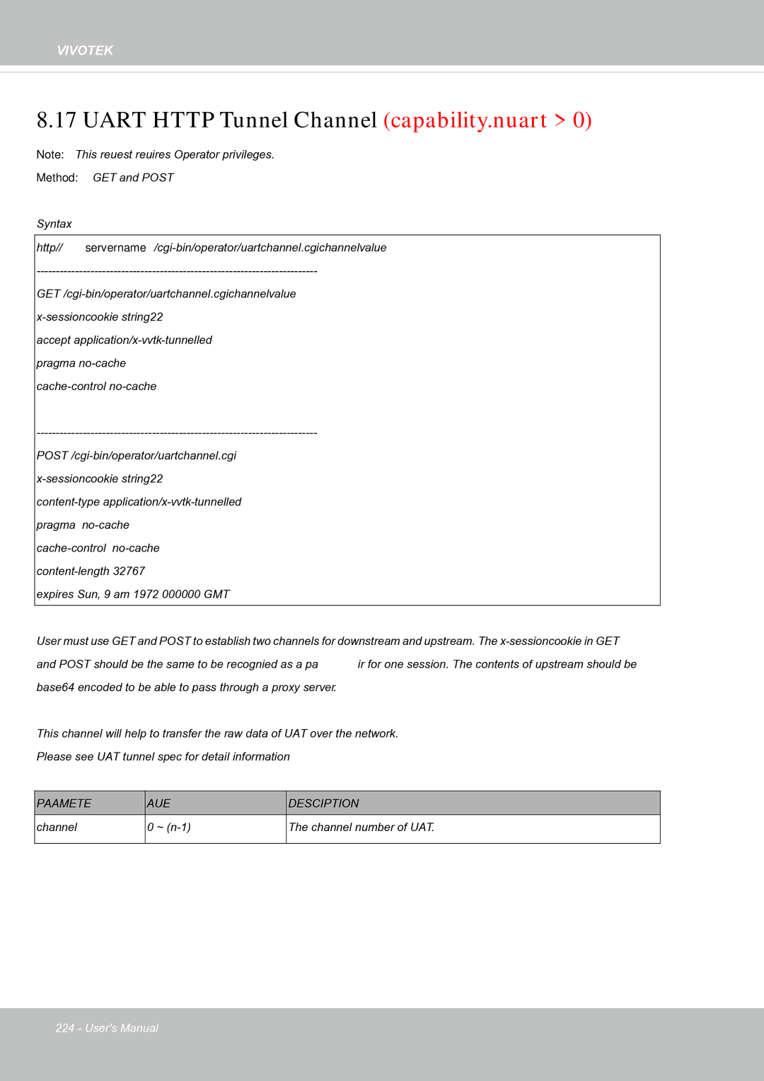 Vivotek FE8181V user manual Uart Http Tunnel Channel capability.nuart 