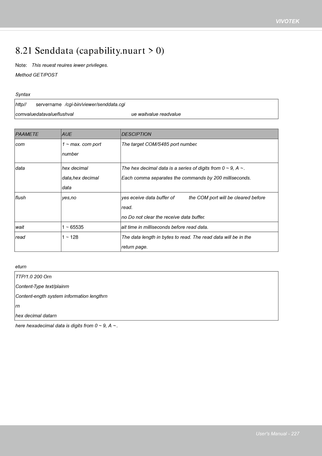 Vivotek FE8181V user manual Senddata capability.nuart 