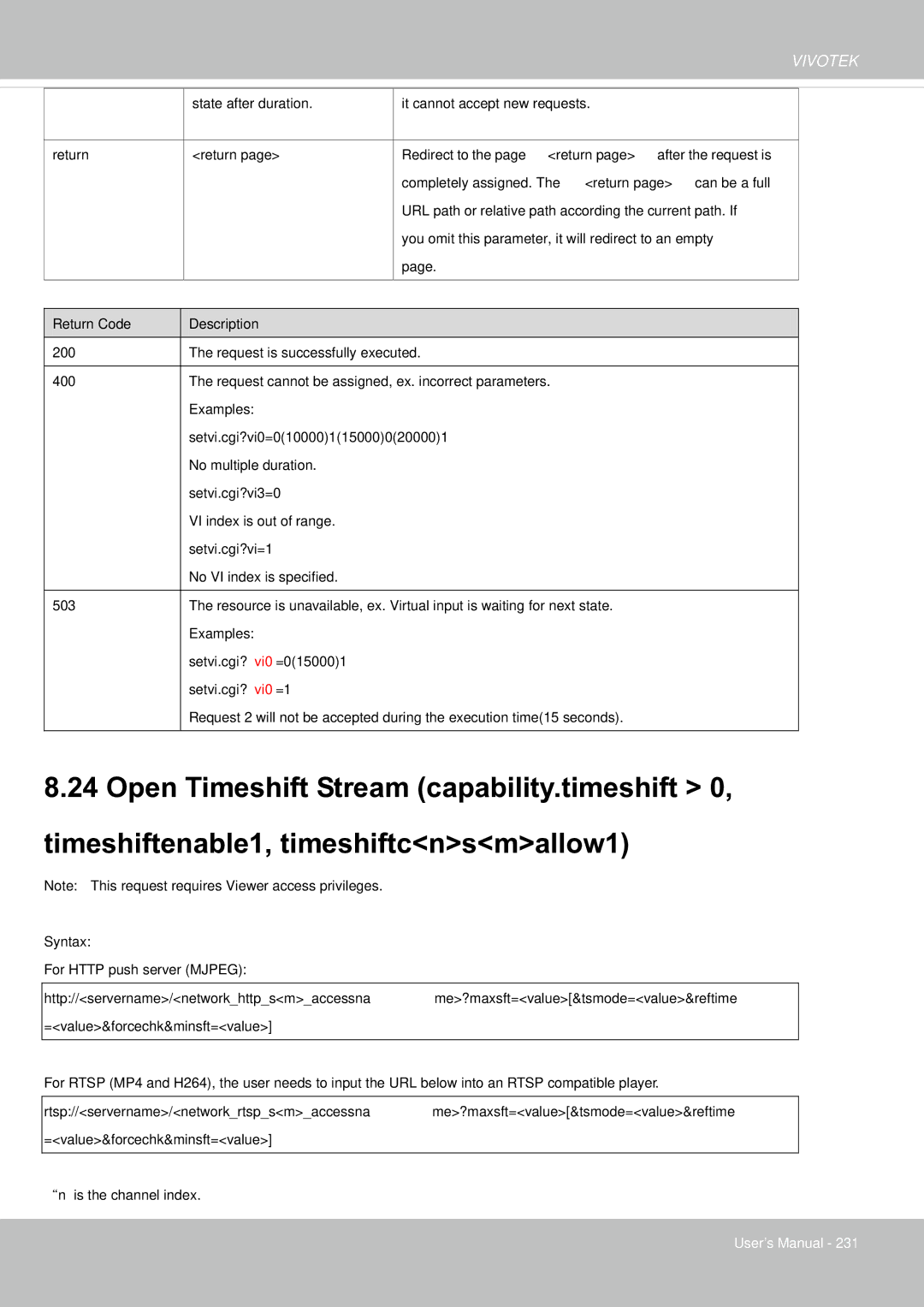 Vivotek FE8181V user manual State after duration It cannot accept new requests Return 