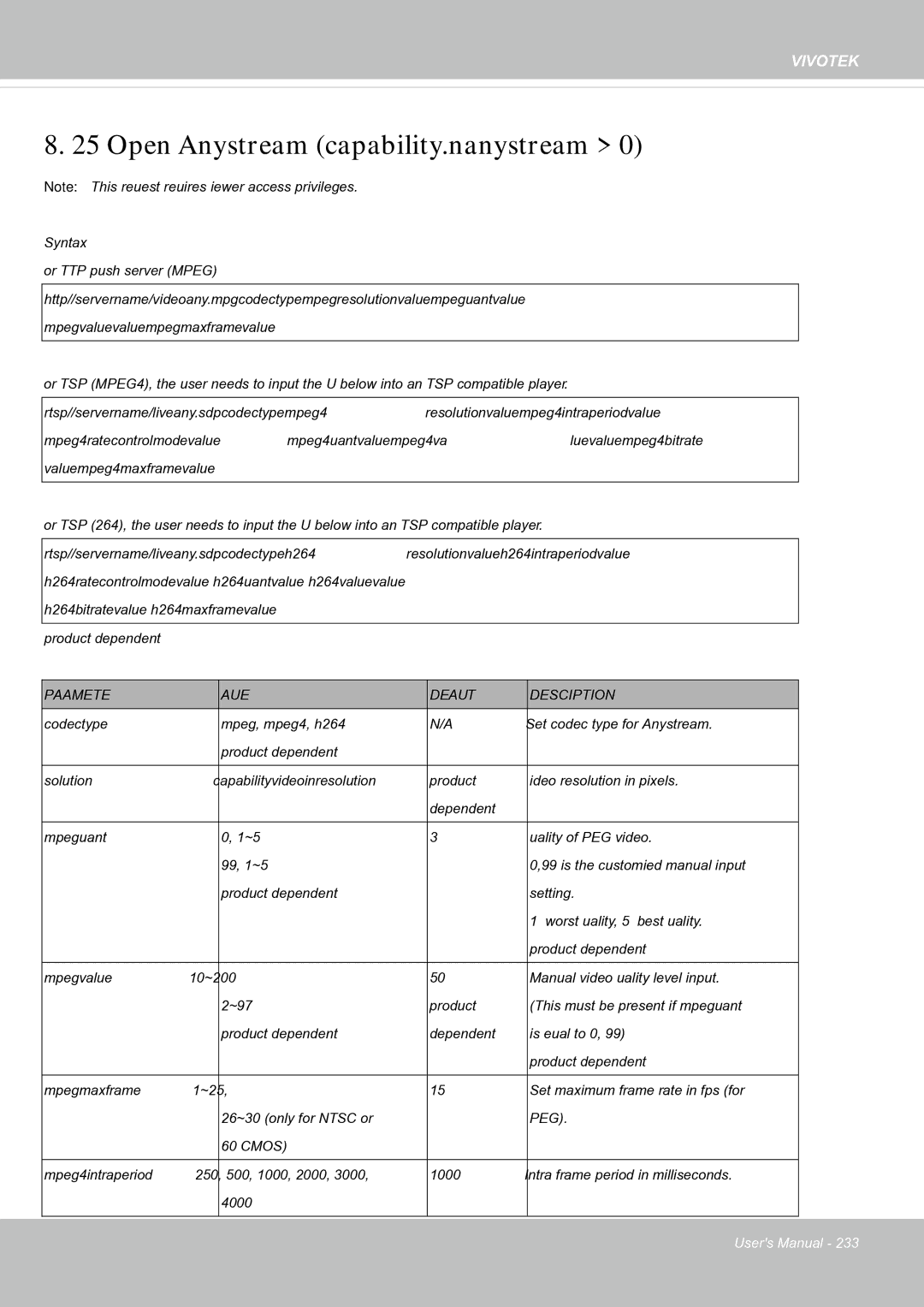 Vivotek FE8181V user manual Open Anystream capability.nanystream 