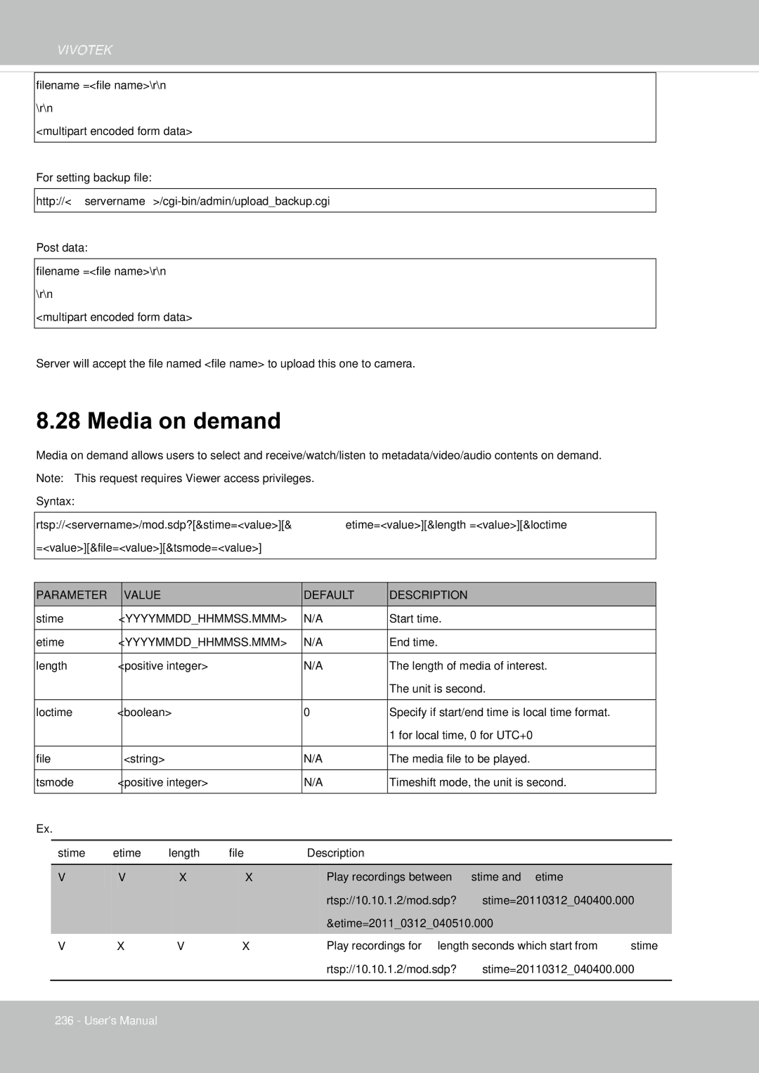 Vivotek FE8181V user manual Media on demand 