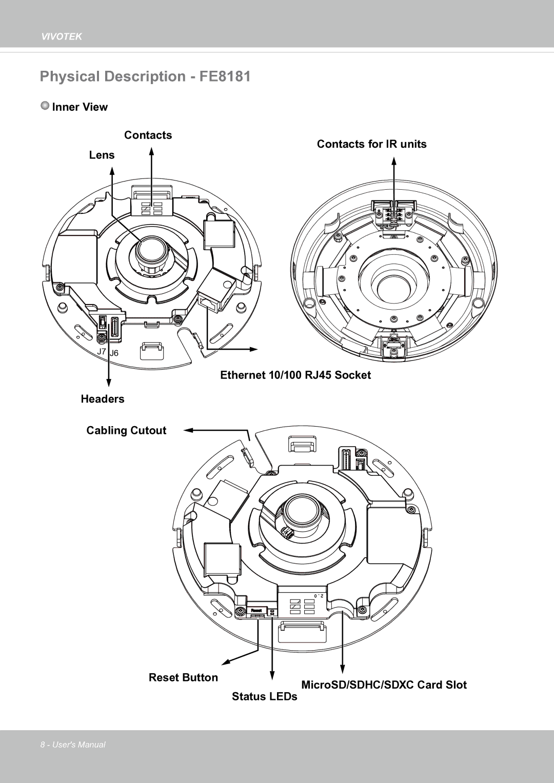 Vivotek FE8181V user manual Physical Description FE8181 