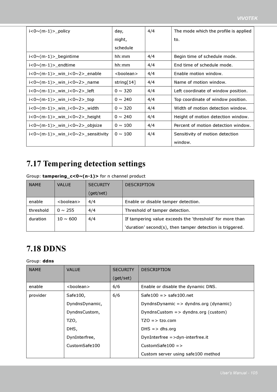 Vivotek H.264 manual Tempering detection settings, Ddns, Tzo, Dhs 