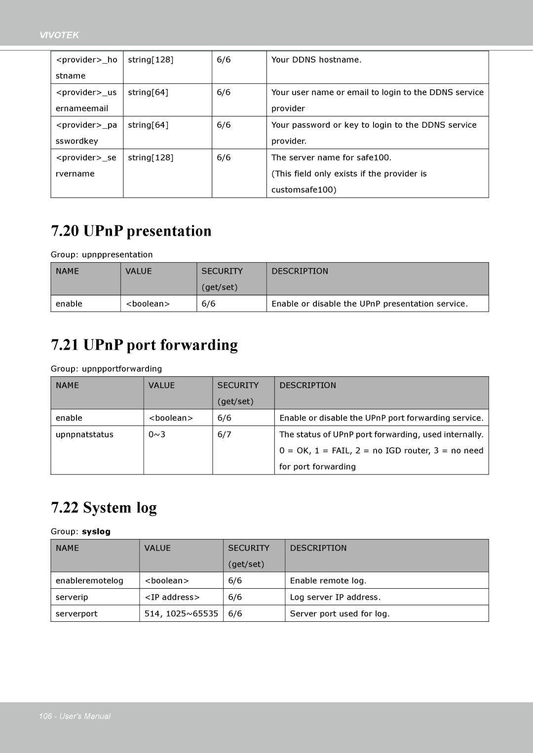 Vivotek H.264 manual UPnP presentation, UPnP port forwarding, System log 