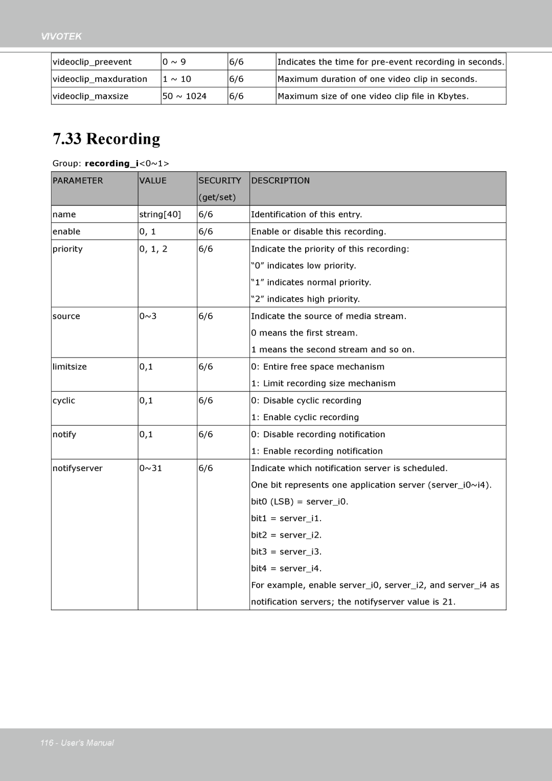 Vivotek H.264 manual Recording 