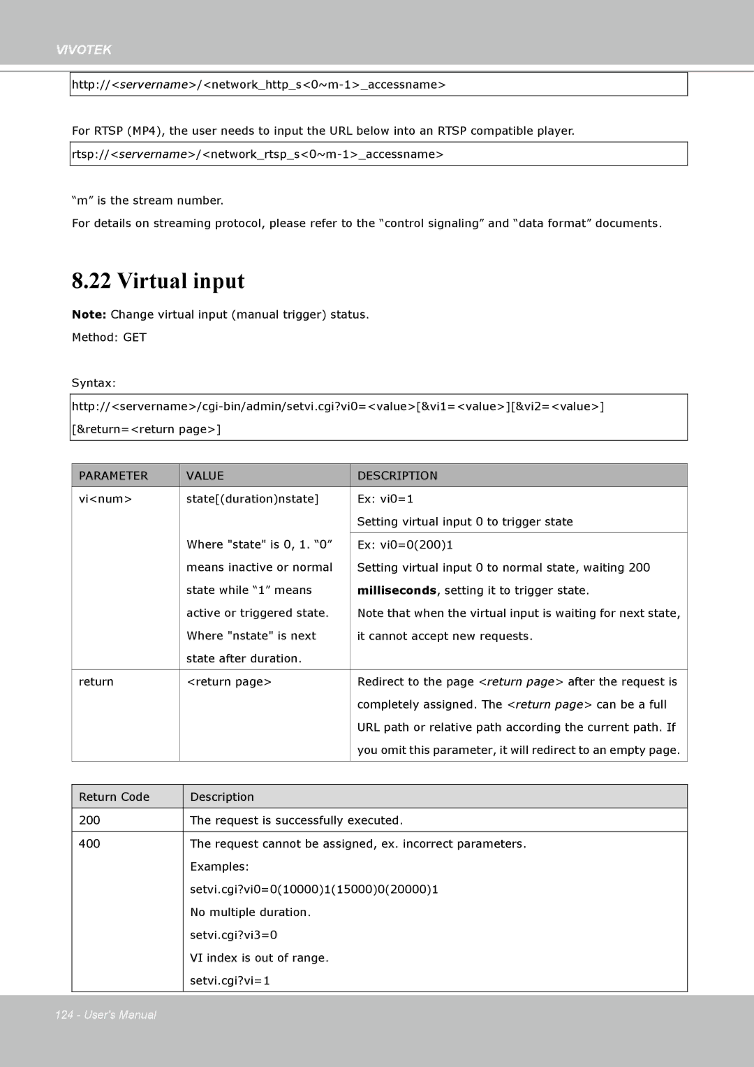 Vivotek H.264 manual Virtual input 