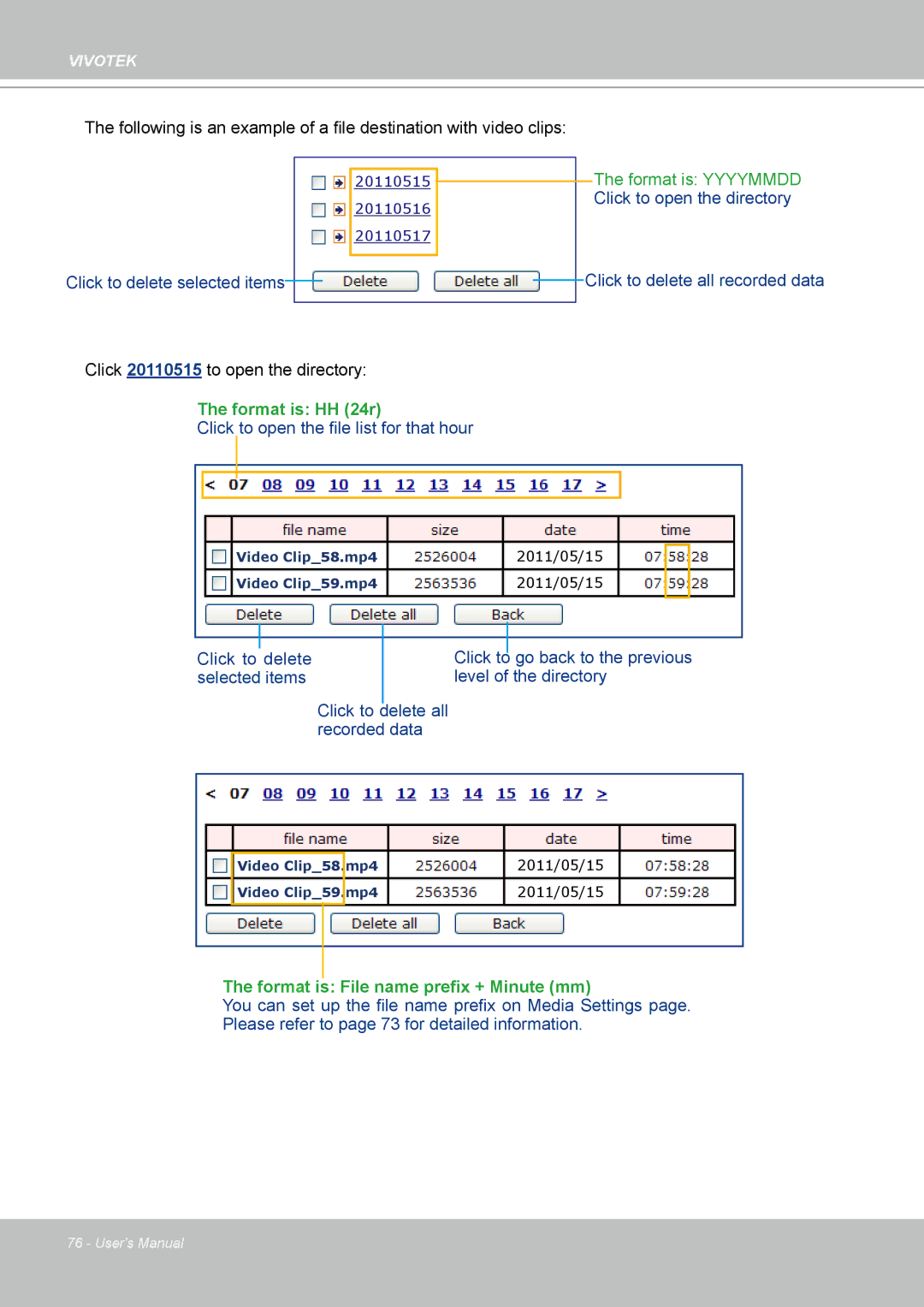 Vivotek H.264 manual Format is HH 24r 