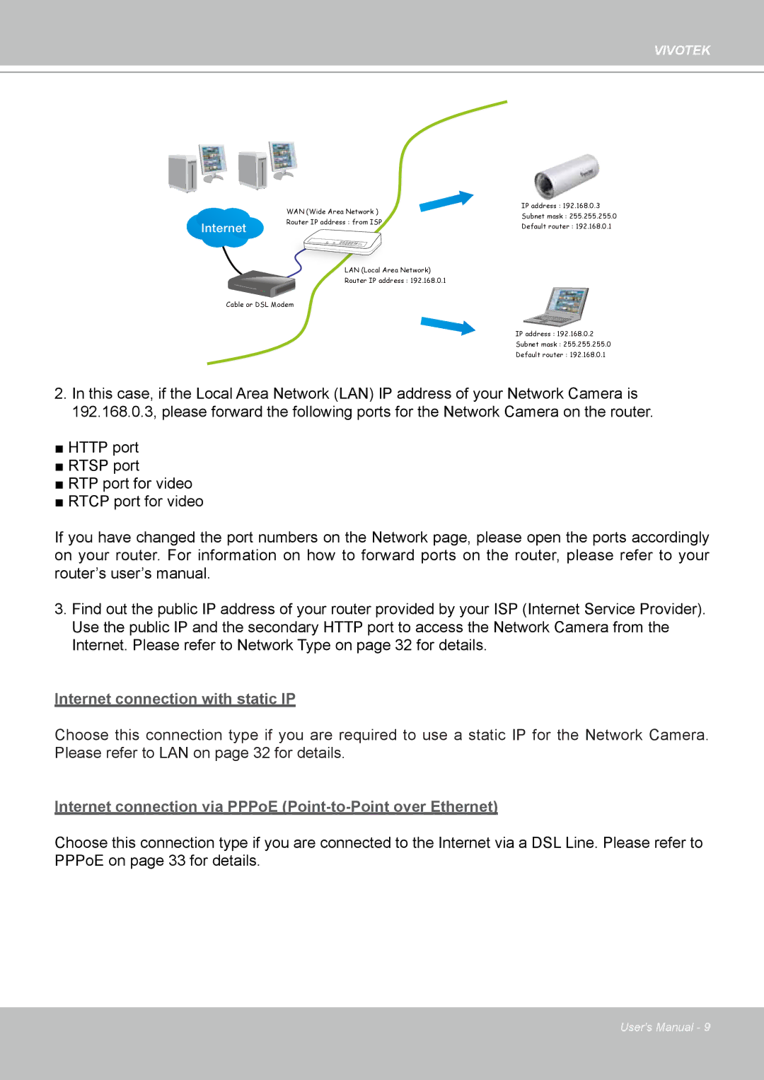 Vivotek H.264 manual Internet connection with static IP 