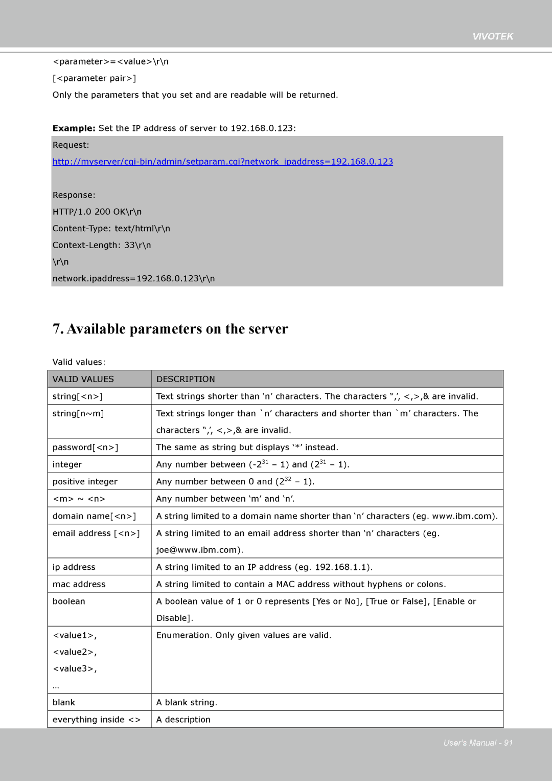 Vivotek H.264 manual Available parameters on the server, Valid Values Description 