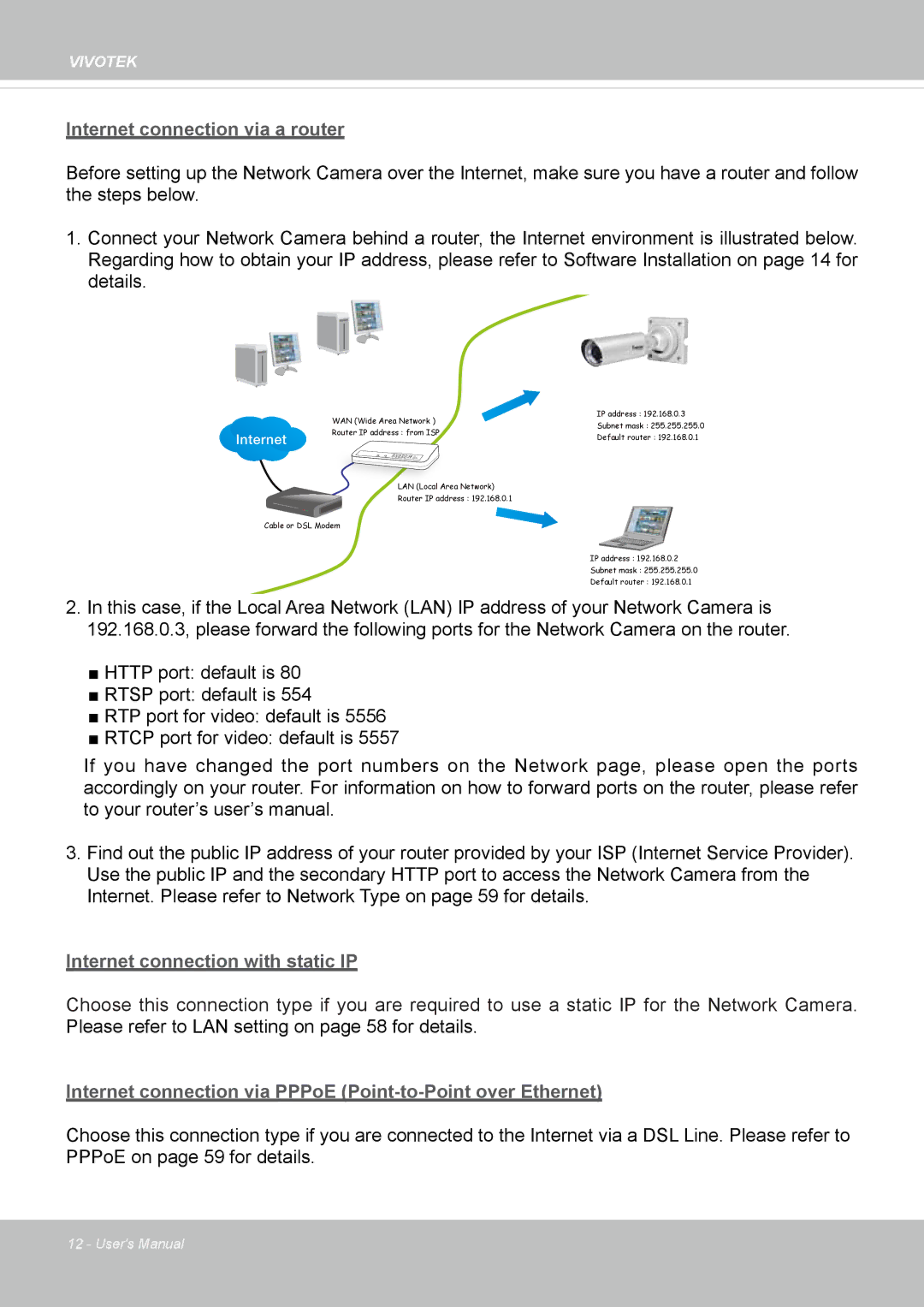 Vivotek IB8354-C user manual Internet connection via a router 