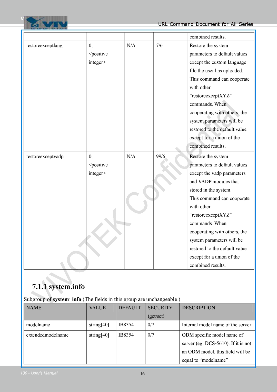 Vivotek IB8354-C user manual System.info 