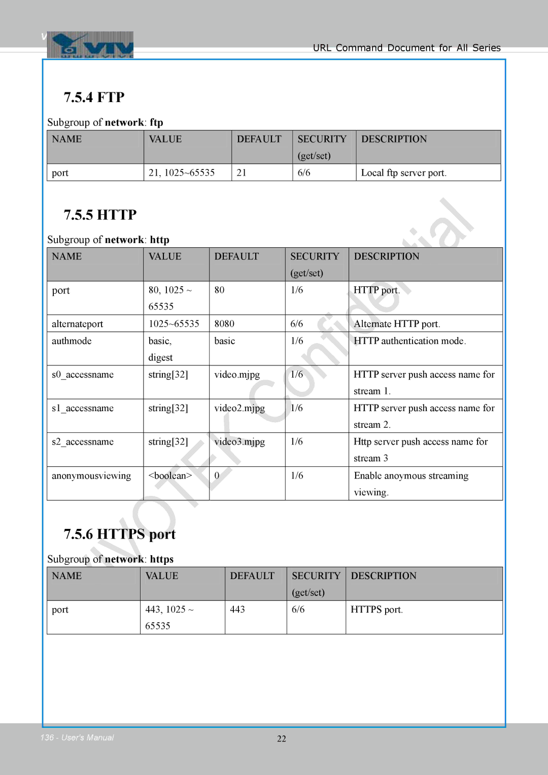 Vivotek IB8354-C user manual Subgroup of network ftp, Port, Subgroup of network https 