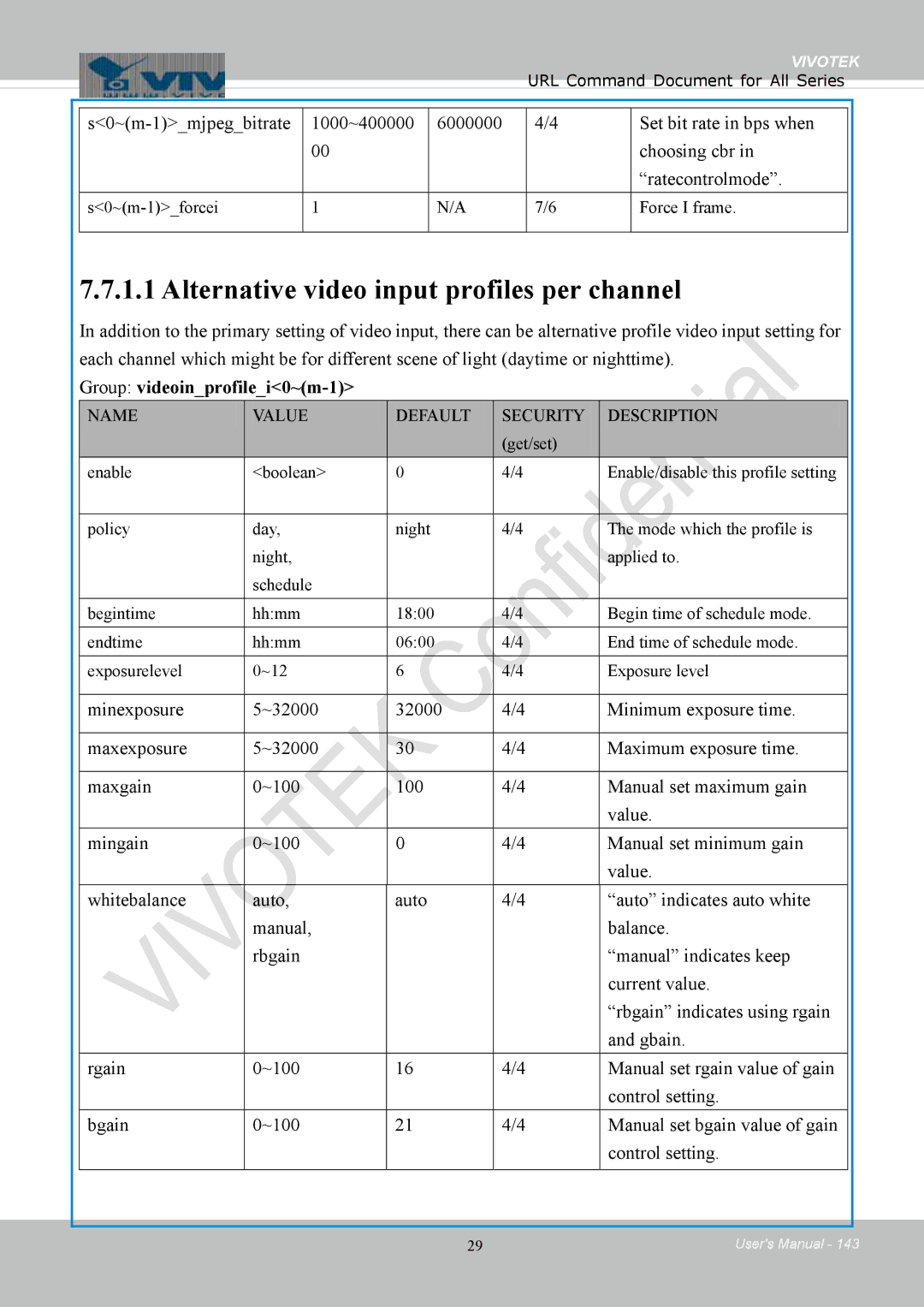 Vivotek IB8354-C user manual Alternative video input profiles per channel, Group videoinprofilei0~m-1 