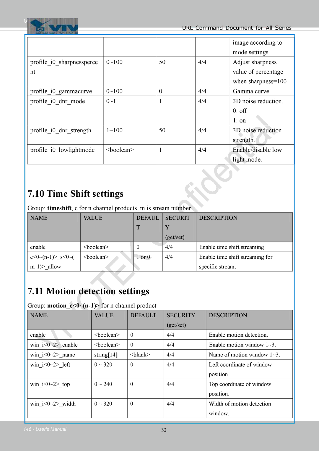 Vivotek IB8354-C user manual Time Shift settings, Motion detection settings, Group motionc0~n-1for n channel product 