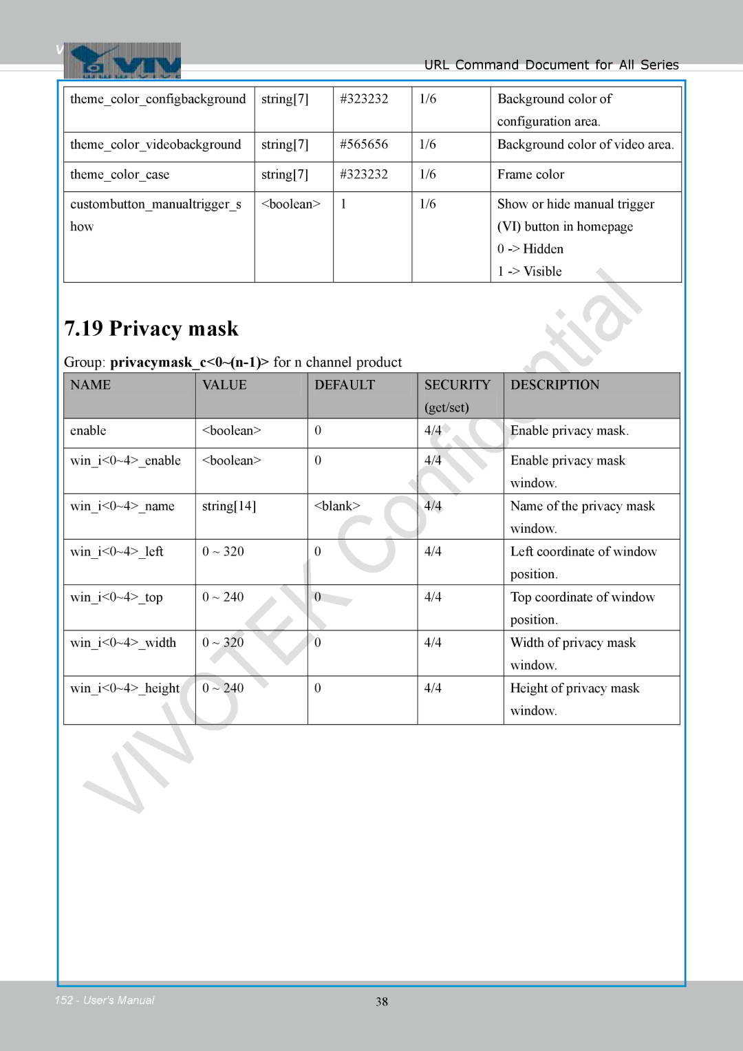 Vivotek IB8354-C user manual Privacy mask, Group privacymaskc0~n-1for n channel product 