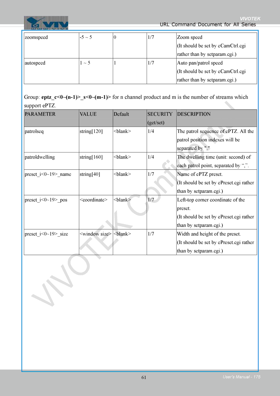 Vivotek IB8354-C user manual Parameter Value 