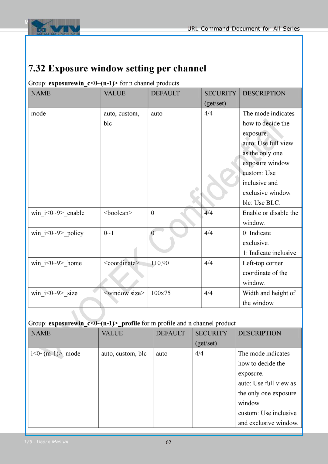 Vivotek IB8354-C user manual Exposure window setting per channel, Group exposurewinc0~n-1for n channel products 