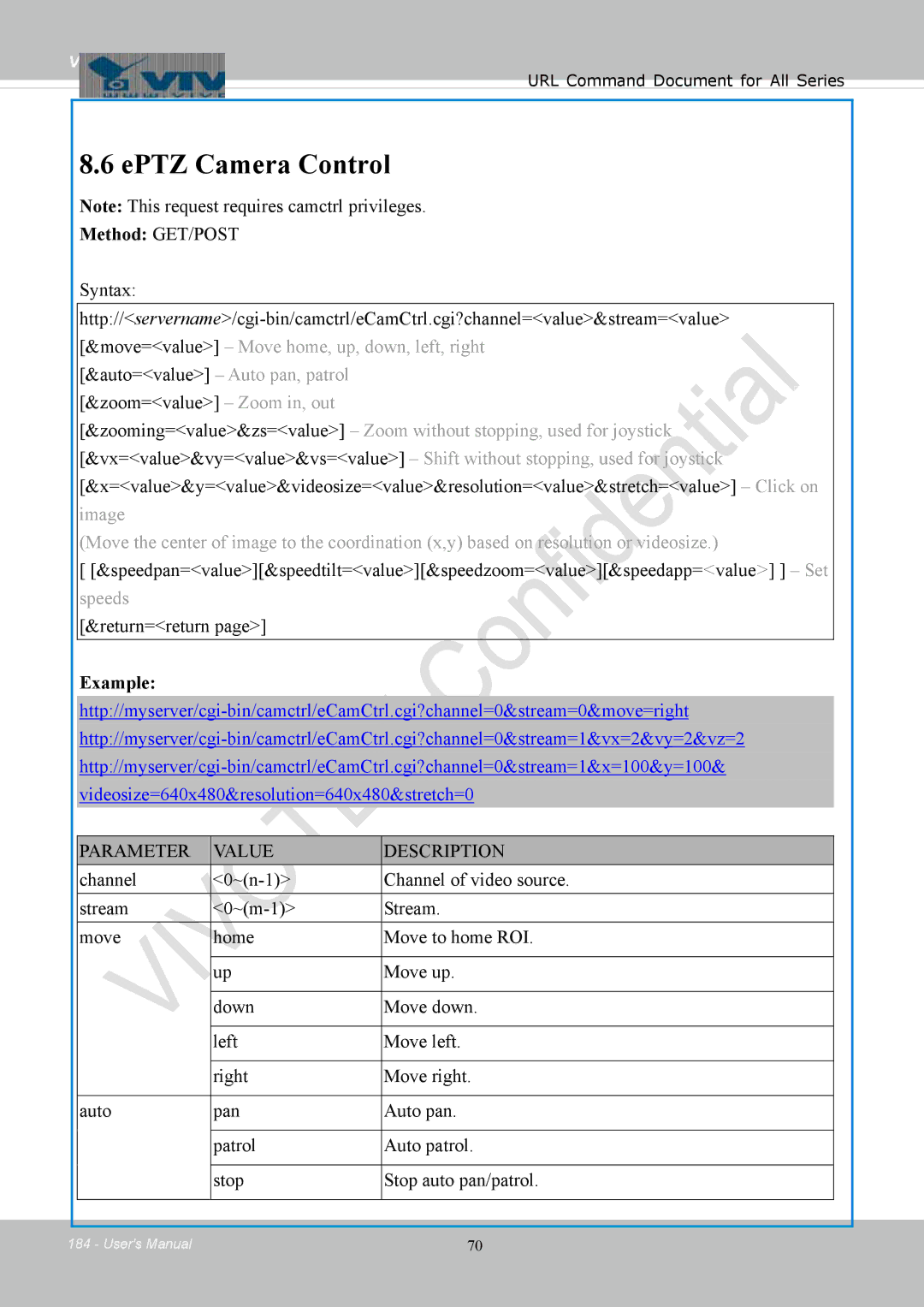 Vivotek IB8354-C user manual EPTZ Camera Control 