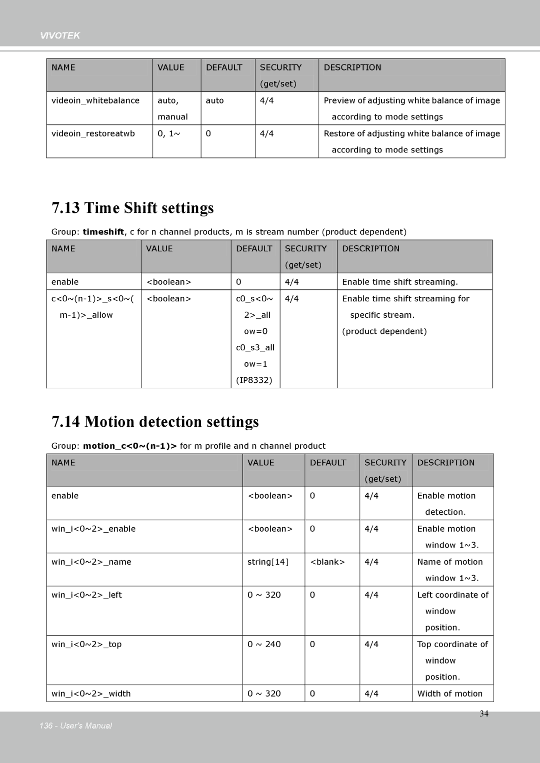 Vivotek IP-8332C user manual Time Shift settings, Motion detection settings 