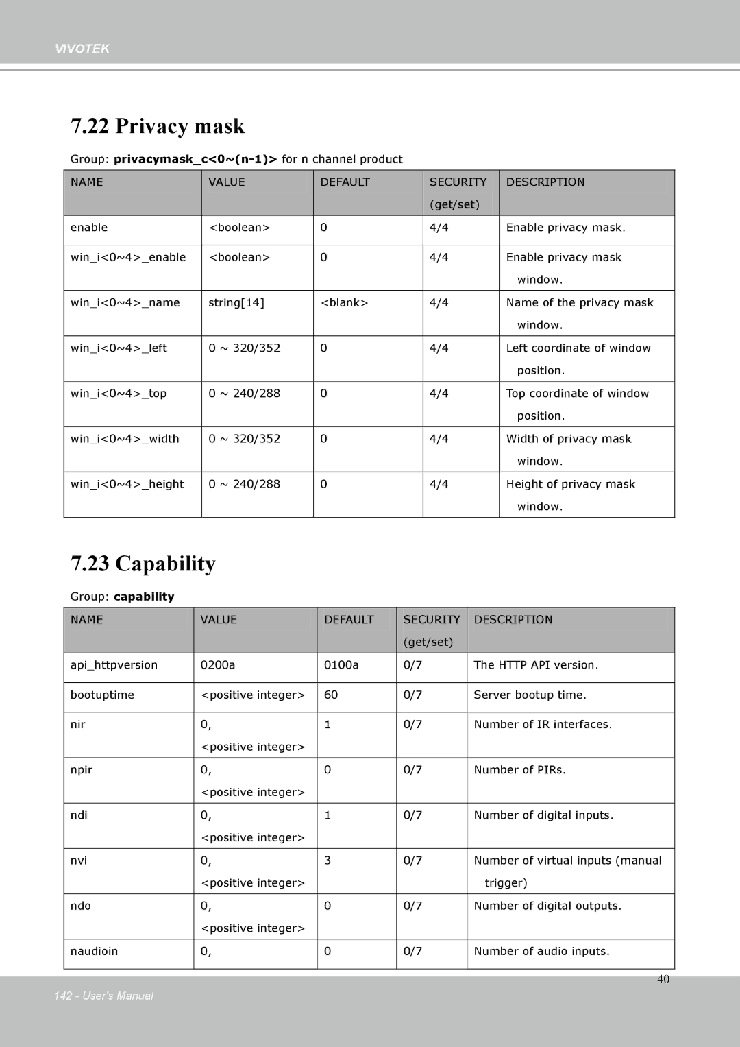 Vivotek IP-8332C user manual Privacy mask, Capability 